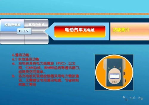 充電樁建設項目全流程技術文檔綜述