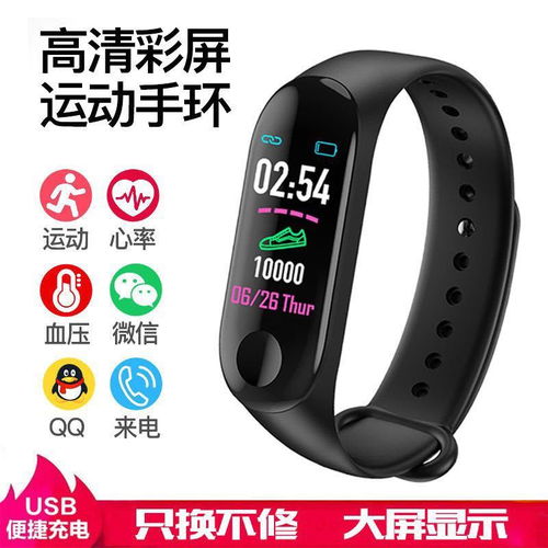 智能手環 你的全能健康伴侶