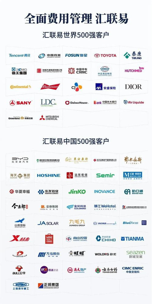 數字化浪潮下的新財務 智能制造企業(yè)轉型初探
