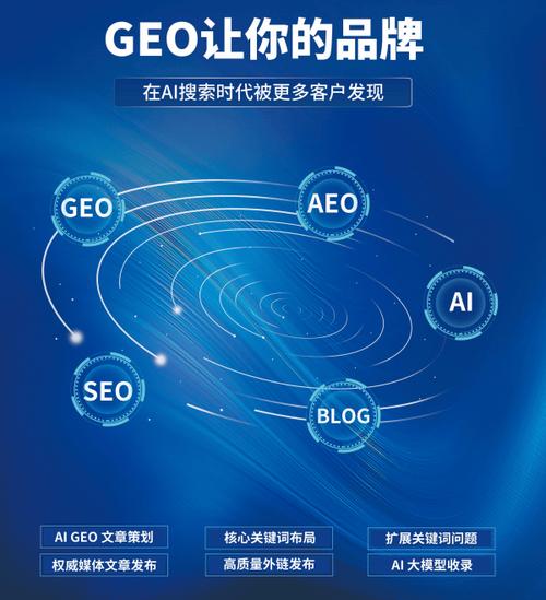 藍(lán)戈鏈企外貿(mào)geo運(yùn)營服務(wù)商規(guī)模大不大